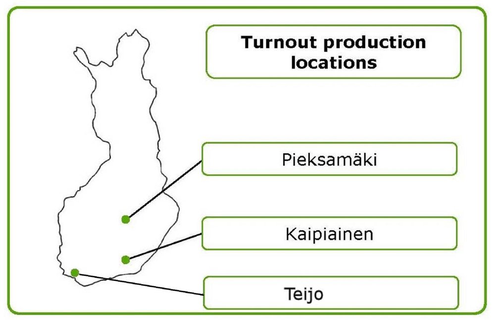 Vossloh och VR Track bildar två joint ventures i Finland